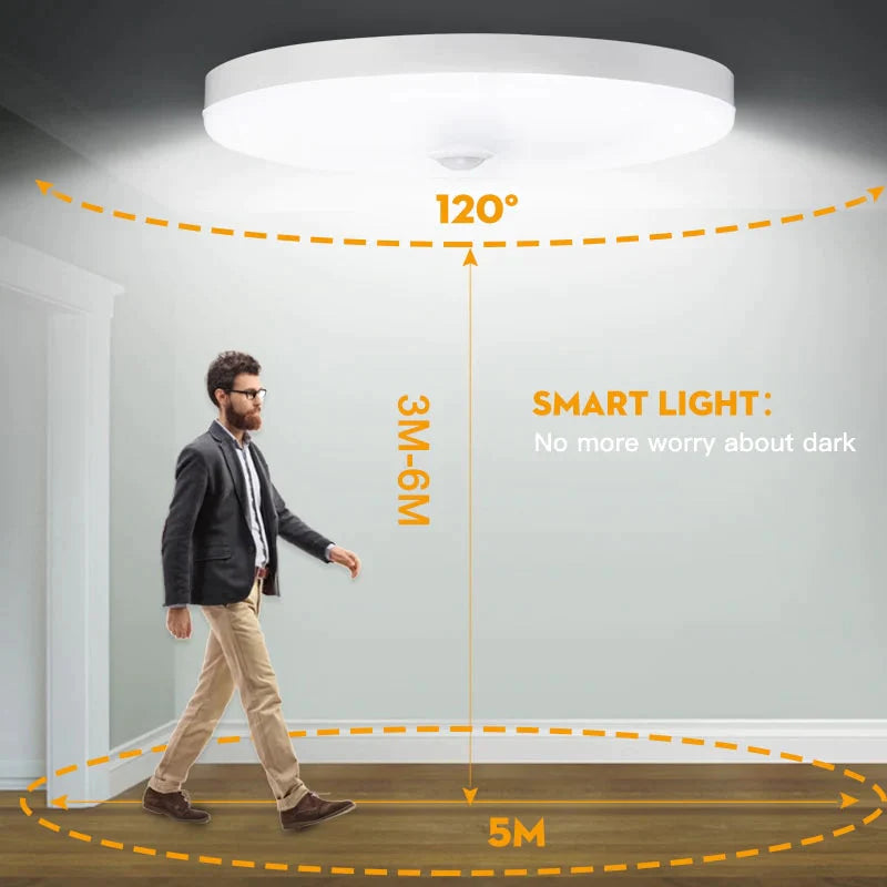Led-deckenleuchten Lampe Smart Motion Sensor Licht 12W 15W 18W 20W 30W 40W decke Lampen Nacht Lightling Leuchte Für Küche