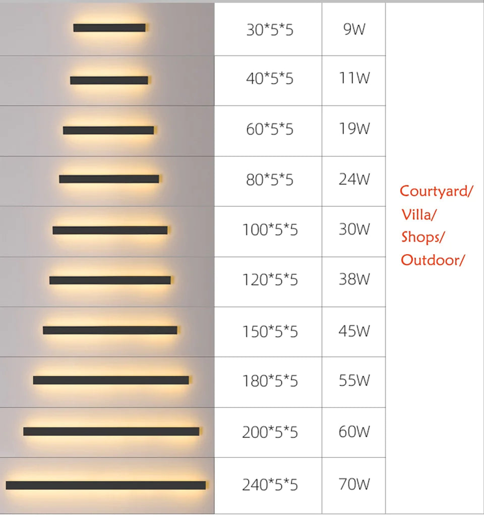 Wasserdichte Außenwandleuchte LED Lange Wandleuchte IP65 Aluminium Licht Garten Villa Veranda Wandleuchte Licht 110V 220V Wandleuchte Leuchte