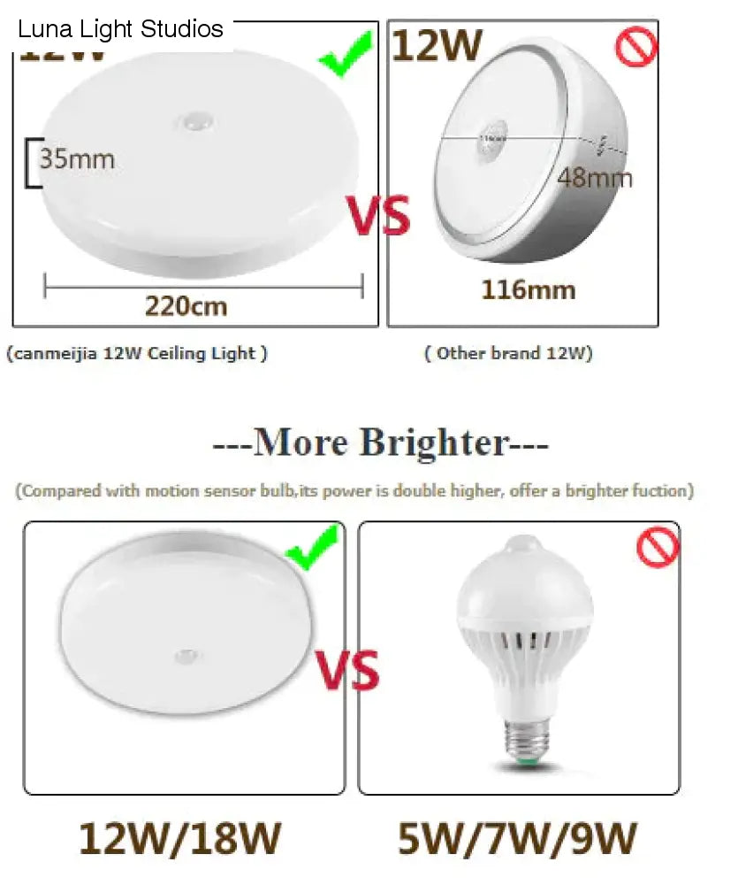 Plafoniere a LED intelligenti 12W 18W PIR Sensore di movimento Lampada da soffitto Illuminazione per soggiorno Corridoio Scala Garage Portico